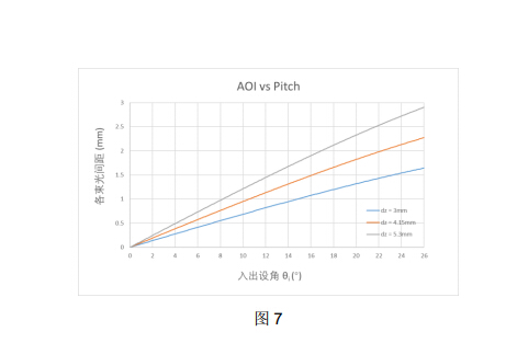 ��ҳ| ���������й��ٷ���վ