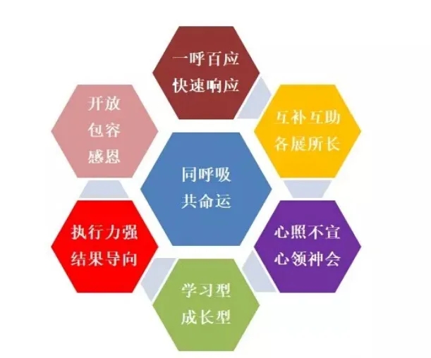 ��ҳ| ���������й��ٷ���վ