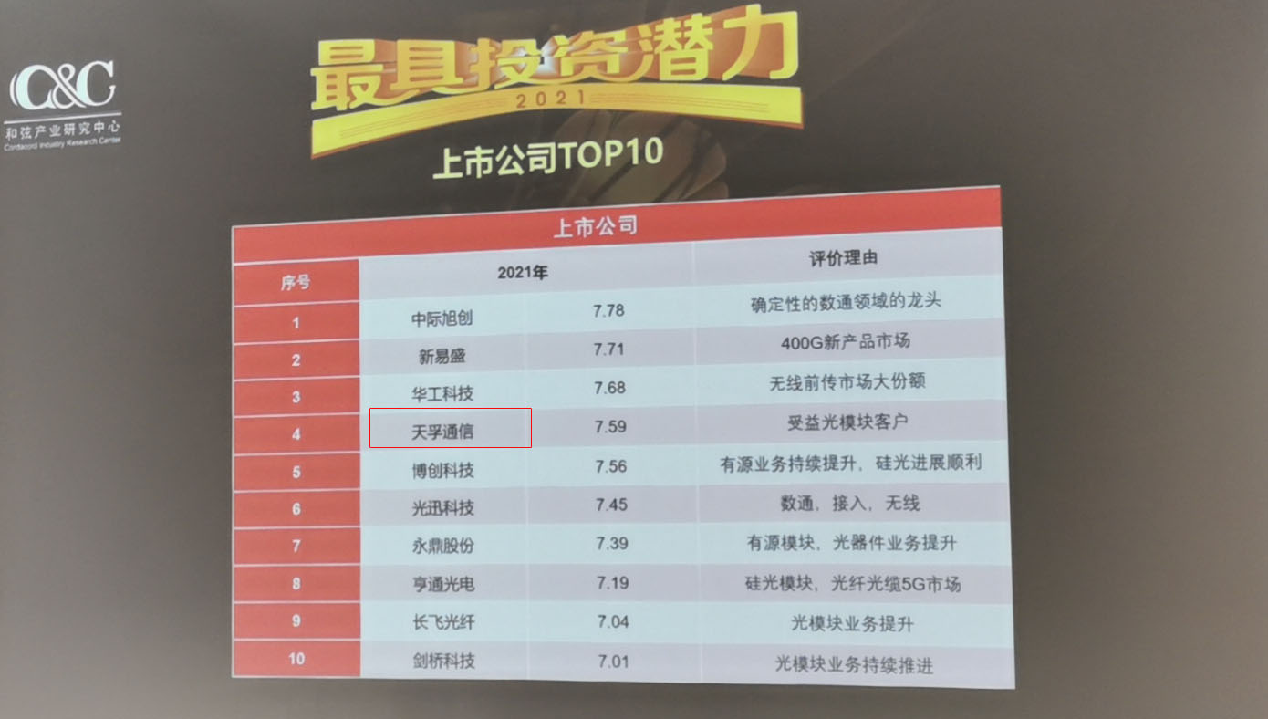 ��ҳ| ���������й��ٷ���վ