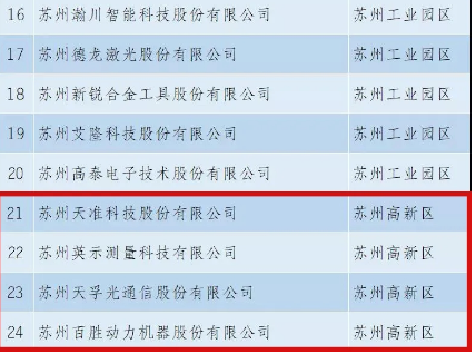 ��ҳ| ���������й��ٷ���վ