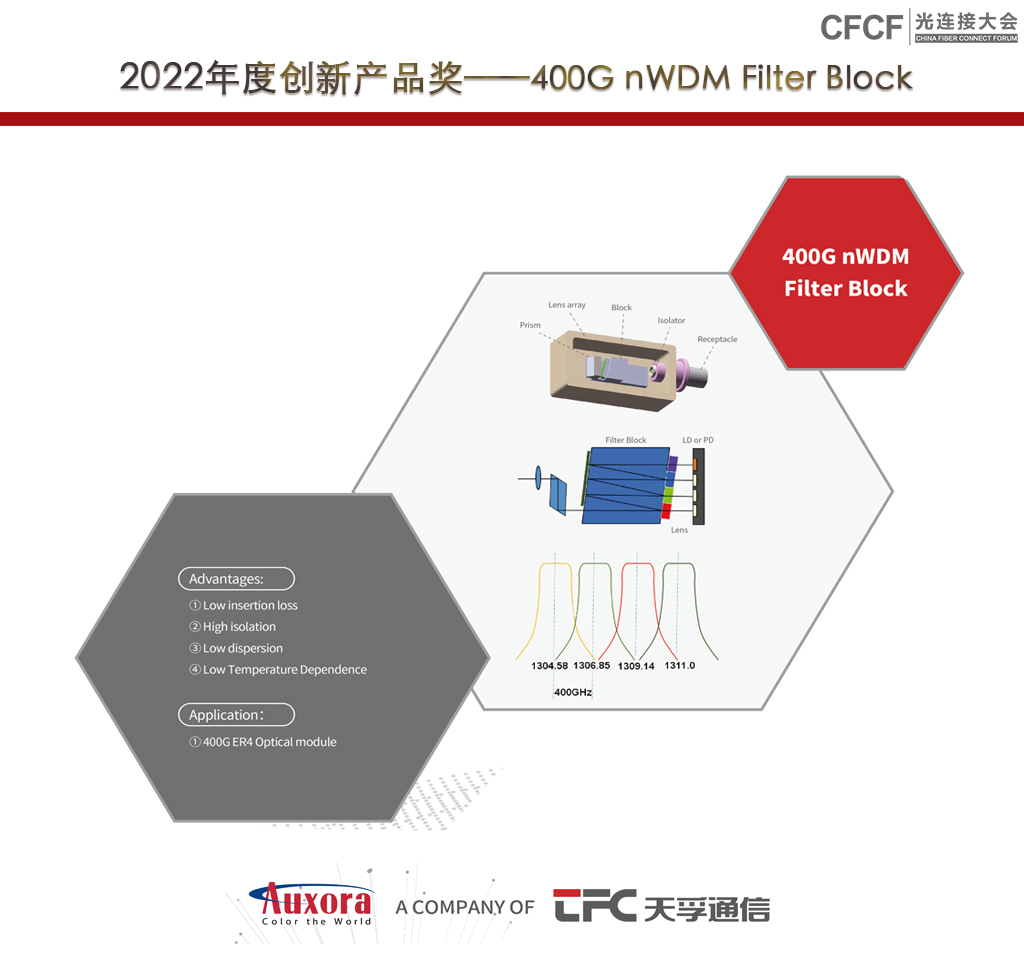 ��ҳ| ���������й��ٷ���վ