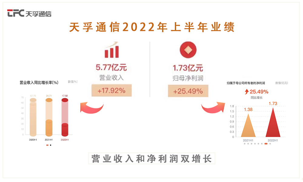 Ê×Ò³| ×ðÁú¼¯ÍÅÖйú¹Ù·½ÍøÕ¾